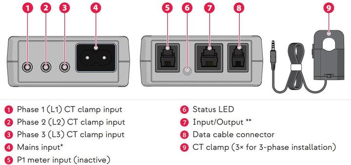 Produktbild Ratio Electric Mobi Box mobile Lader