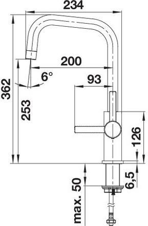 Actual product image Blanco Jandora