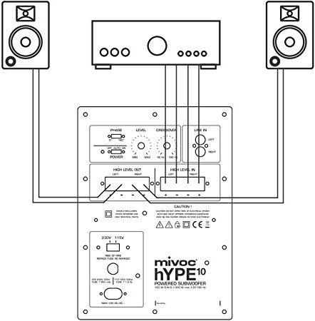 Image du produit Mivoc Hype 10 G2 (1 pièce, 120 W)
