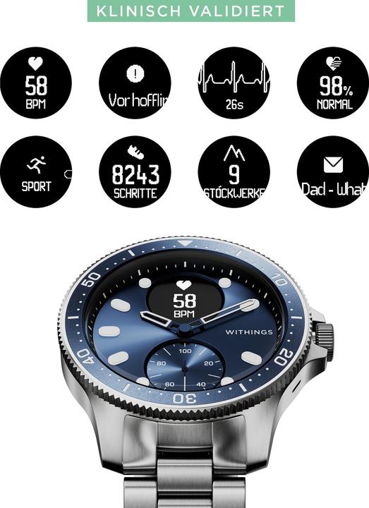 Image du produit Withings Scanwatch Horizon (43 mm, WLAN uniquement)