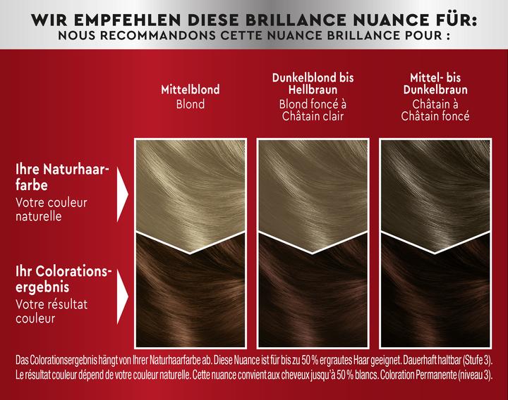 Actual product image Schwarzkopf Brillance Intensive Colour Cream (Brown)