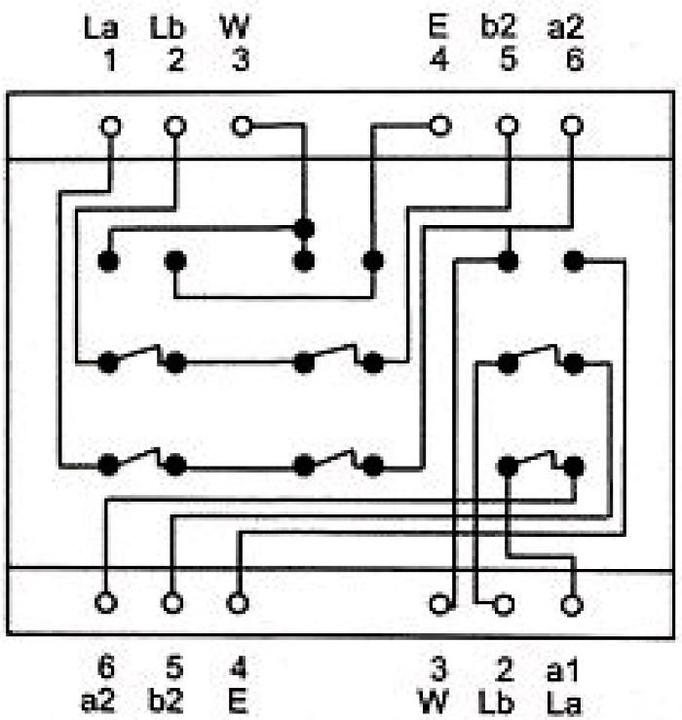 Produktbild Goobay 43545 Telefon-/Antennen-/Steckdose