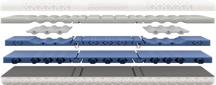 Produktbild bico BodyLuxe (100 x 210 cm, Schaumstoffkern)