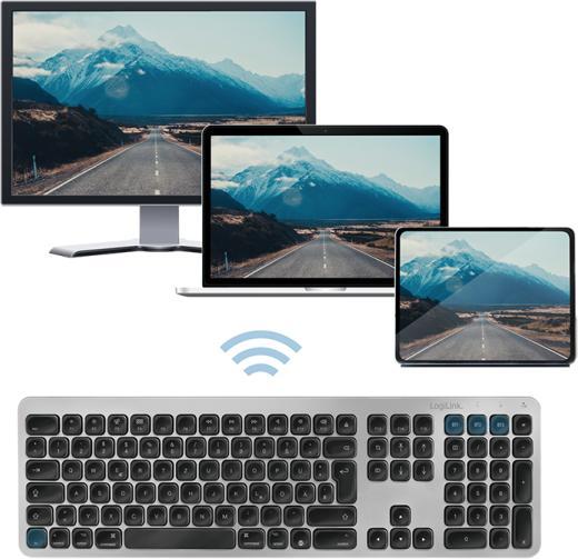 Actual product image LogiLink ID0206 (DE, Wireless)