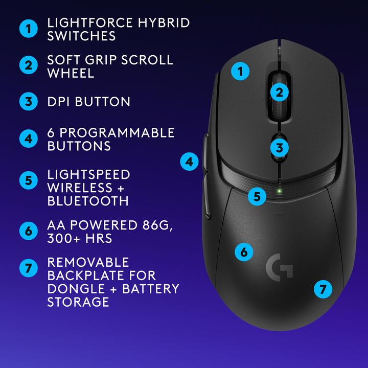 Actual product image Logitech G309 Lightspeed (Wireless)