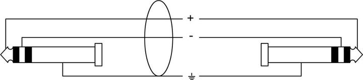 Produktbild Cordial Cfm Vv (0.60 m, 6.3mm Klinke (Jack))