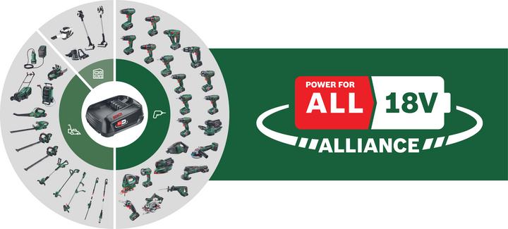 Image du produit Bosch Home & Garden EasySaw 18V-70