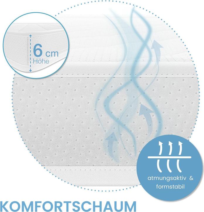 Immagine prodotto Bestschlaf Topper per materasso in schiuma comfort (140 x 200 cm)