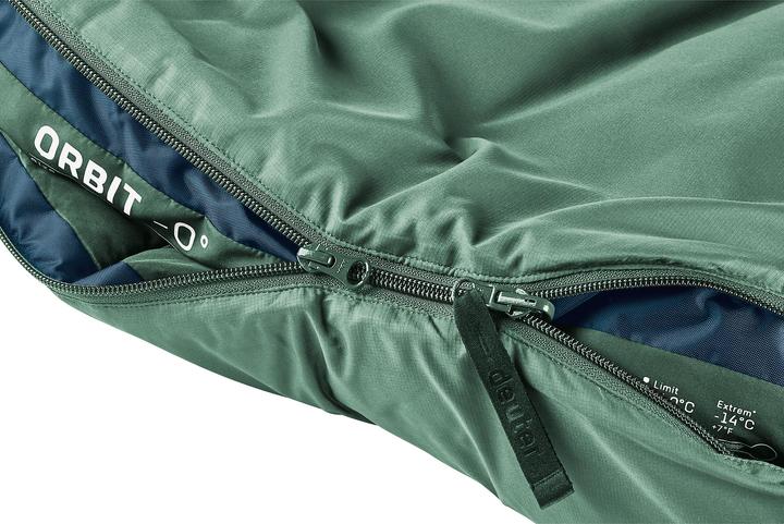 Actual product image Deuter Orbit 0° (208 cm)