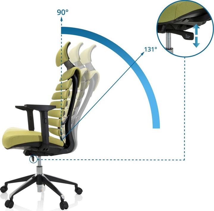 Immagine prodotto Hjh Office ERGO LINE II PRO