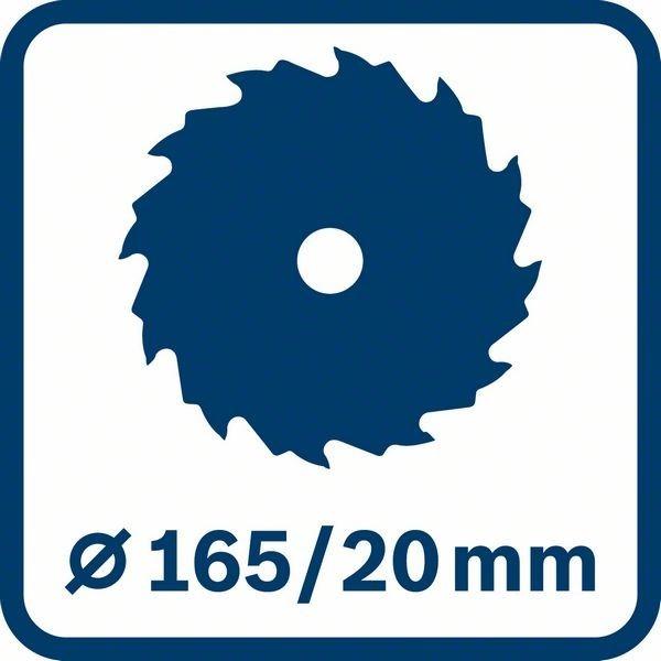 Actual product image Bosch Professional Combo Kit Set