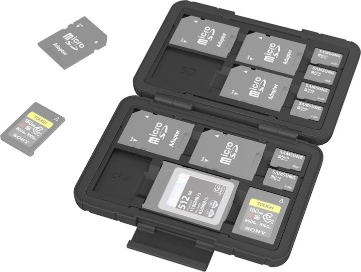 Actual product image SmallRig Memory Card Case (Camera inner pocket, 0.59 l)