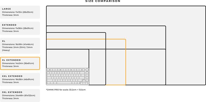 Productafbeelding Glorious XL Verlengd - 14"x24" G-P (XL)