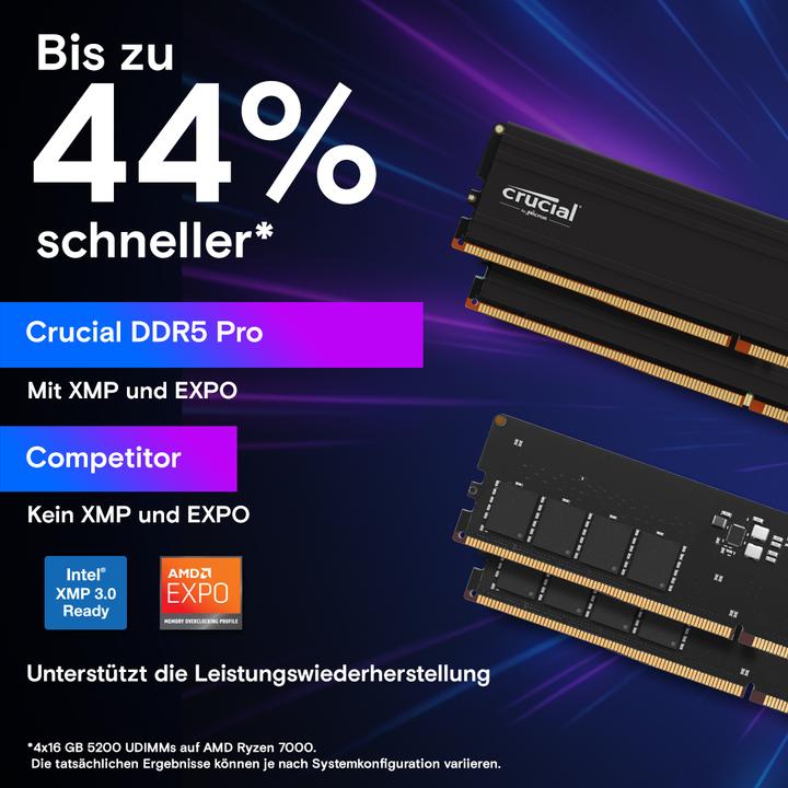 Produktbild Crucial Pro (2 x 64GB, 5600 MHz, DDR5-RAM, U-DIMM)