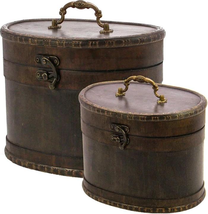 Image du produit Safe Caisse au trésor ronde Format Mini.3150