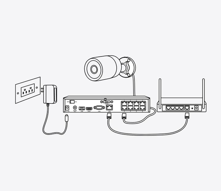 Actual product image Reolink P340 (4512 x 2512 Pixels)