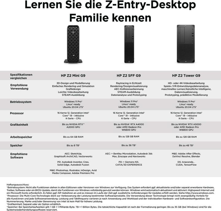 Produktbild HP Z2 Mini G9 (i9-14900KF, 64 GB, 1000 GB, RTX A4000 Ada)