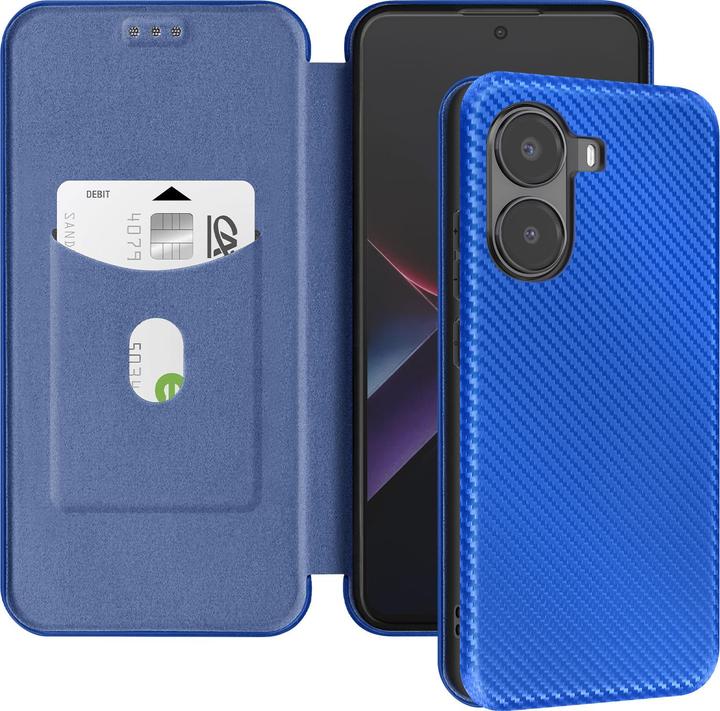 Actual product image Avizar Carbon Wallet Series (Xiaomi Poco X7 Pro)