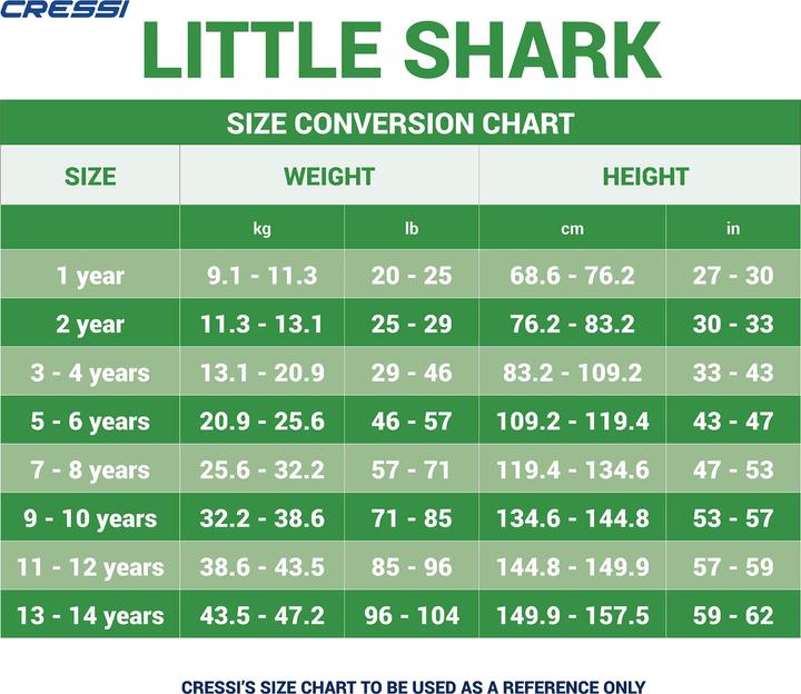 Nutritional values and ingredients Cressi Little Shark (2 mm, XL)