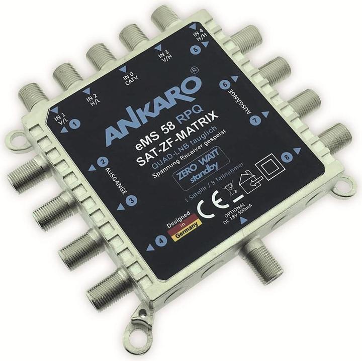 Ankaro Multiswitch eMS 58 RPQ (Multiinterruttori)