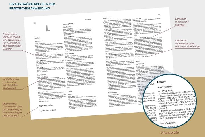 Valeurs nutritives et ingrédients Exegetisches Handwörterbuch zur Bibel (Allemand, Stephen D. Renn, Michael Dennstedt, 2019)