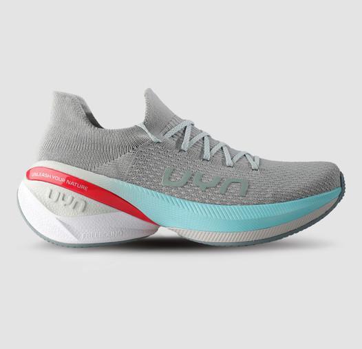 UYN Lockie Turquoise