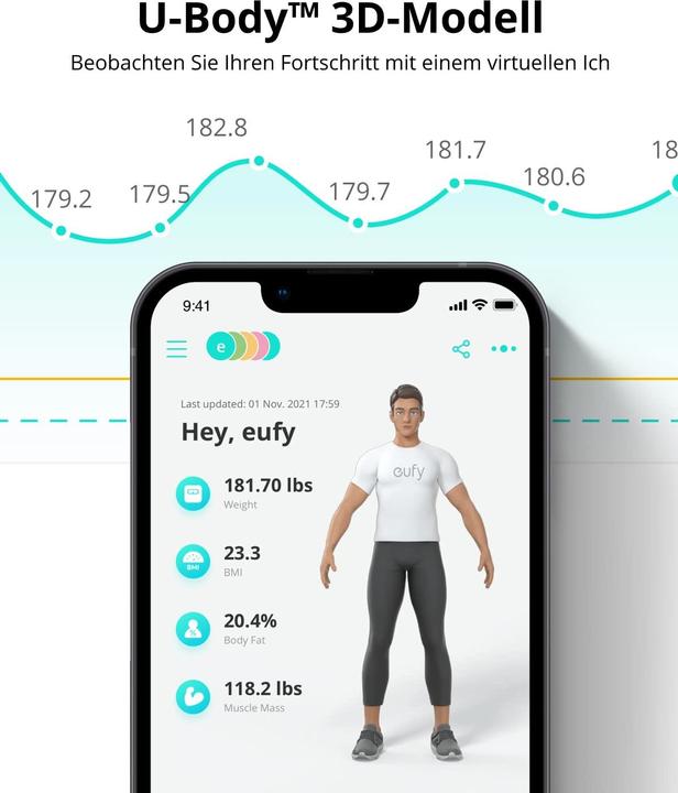 Actual product image eufy Smart Scale P2 (180 kg)