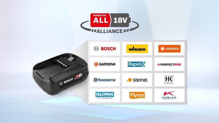 Produktbild Bosch Home & Garden Unlimited (18 V)