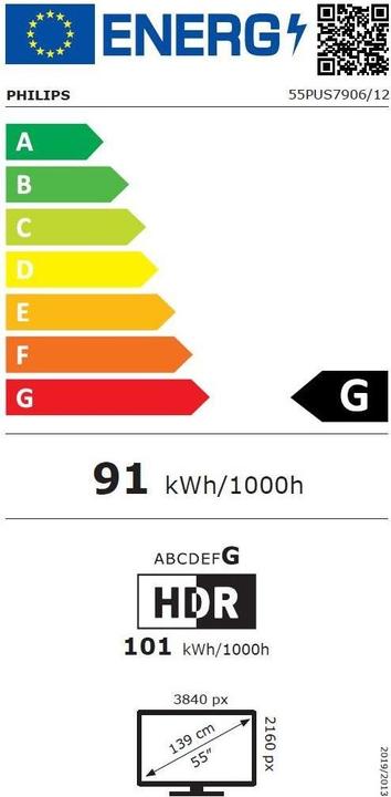 Energy Label Philips 55PUS7906 Ambilight (55", PUS7906, LED, 4K, 2021)