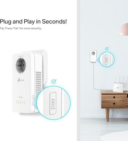 Actual product image TP-Link Powerline TL-WPA1300P KitDE (1300 Mbit/s)