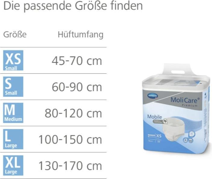 Image du produit MoliCare Mobile 6 (14 x, L)