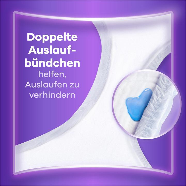 Image du produit Always Discreet (36 x, M)
