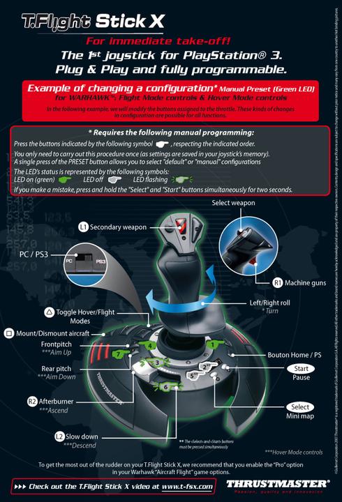 Immagine prodotto Thrustmaster T.Flight Stick X (PC)