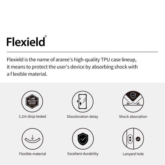 Actual product image Araree Flexield Made in Korea Series (Samsung Galaxy S24 Ultra)