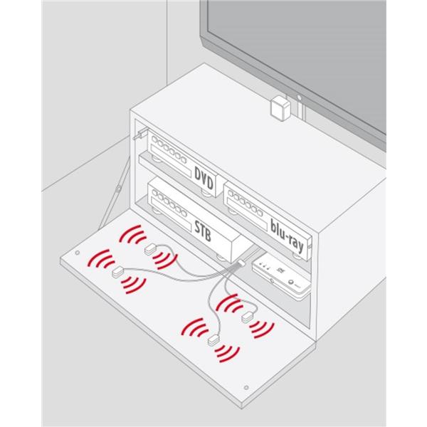 Produktbild One for All Ir Remote Extender Global (Fernbedienung)