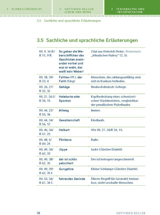 Produktbild Gottfried Keller: Romeo und Julia auf dem Dorfe (Deutsch, Walburga Freund-Spork, 2024)