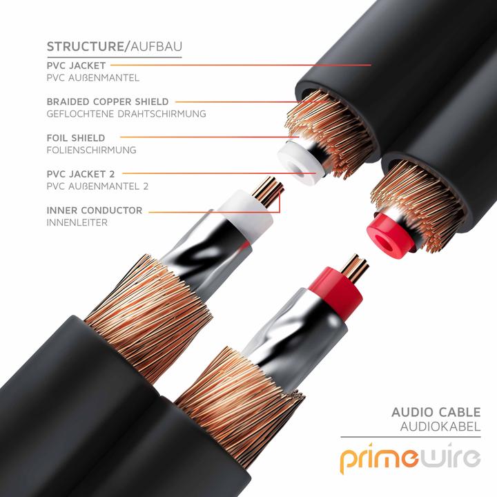 Actual product image Primewire Stereo Cinch Audio Cable, RCA, multiple shielded HiFi audio cable, 2X Cinch to 2X Cinch (0.50 m, Cinch)