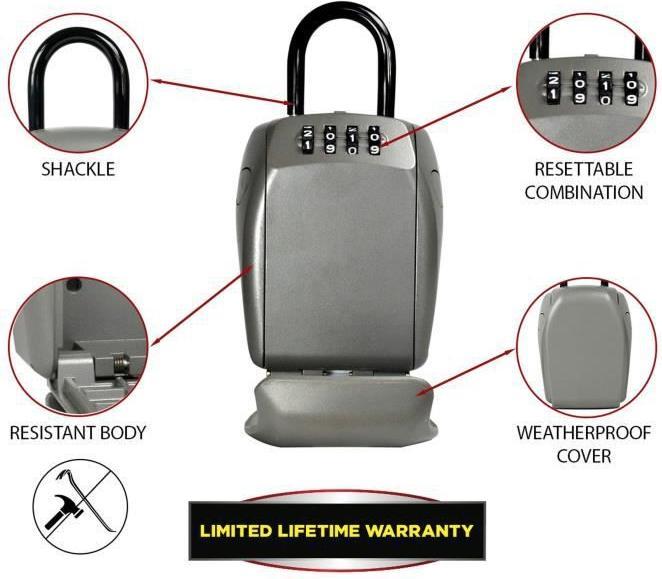 Produktbild Master Lock Select Access