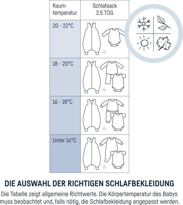 Actual product image Julius Zöllner Jumper (92 cm)
