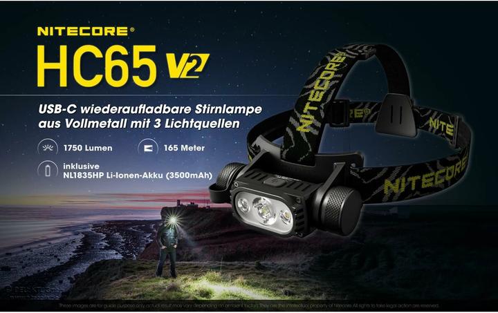 Actual product image Nitecore HC65 V2 USB (1750 lm)
