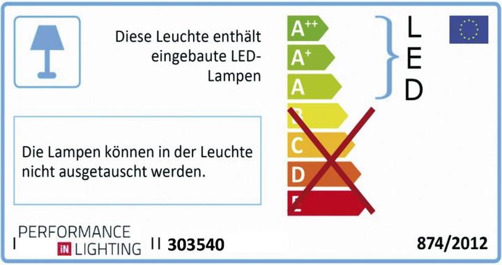 Energy Label PiL Wall (407 lm)