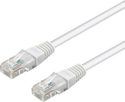 Productafbeelding Goobay Netwerkkabel (S/FTP, CAT6, 0.50 m)