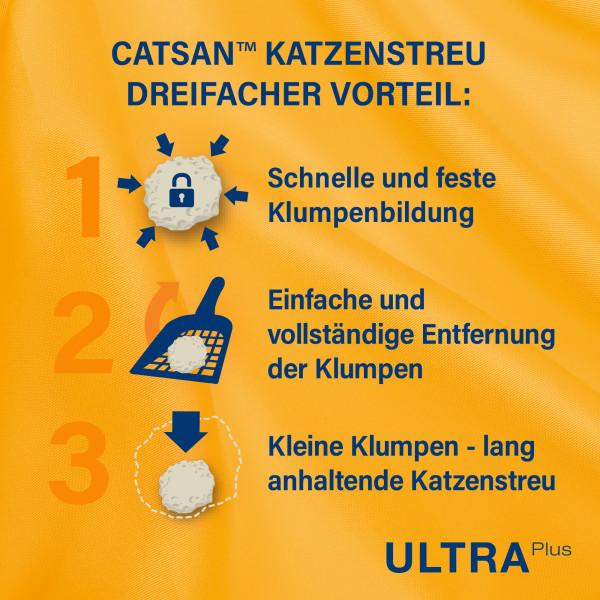 Image du produit Catsan Ultra Plus (Agglomérant, Neutralisant, Biodégradable, 10.30 kg)