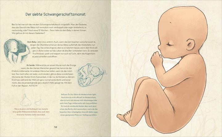 Immagine prodotto Du & ich. Das Mama-Buch (Tedesco, Christine Rickhoff, 2025)