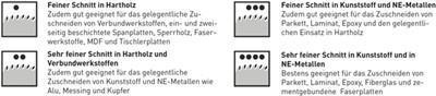 Productafbeelding Bosch Professional Zubehör Multi materiaal