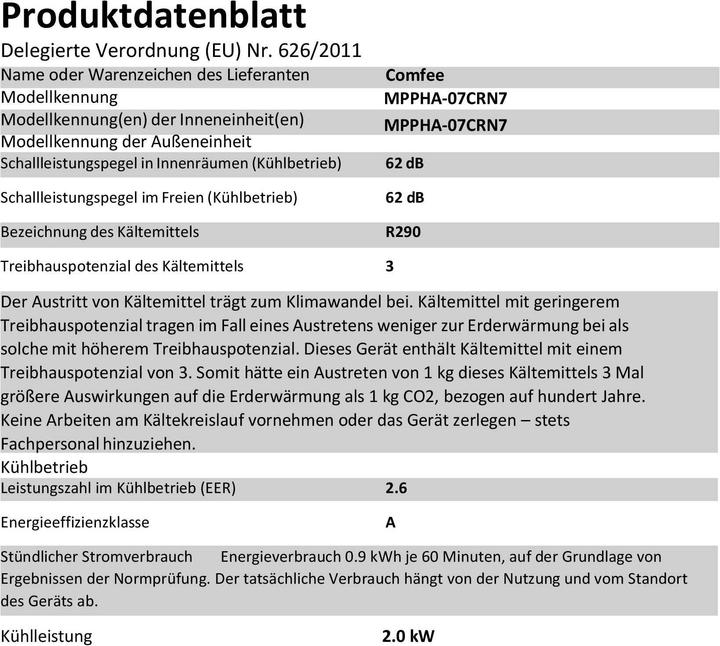 Nutritional values and ingredients Comfee MPPH-07CRN7 (25 m², 7000 BTU/h)