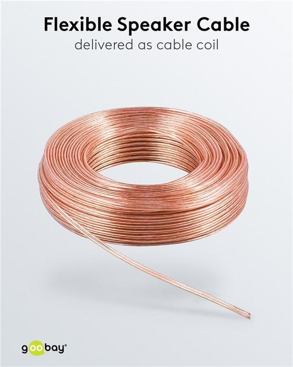 Actual product image Goobay 15118 CU (10 m, 0.50 mm²)