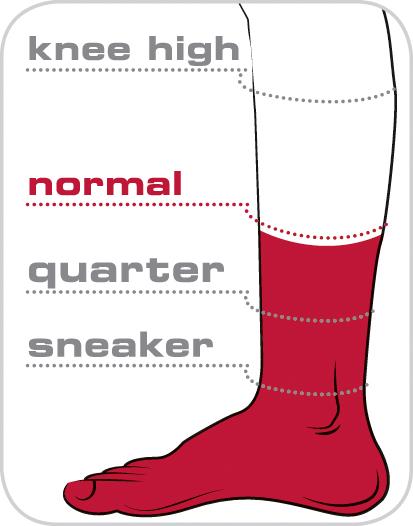 Actual product image Lenz X-Country (35 - 38)