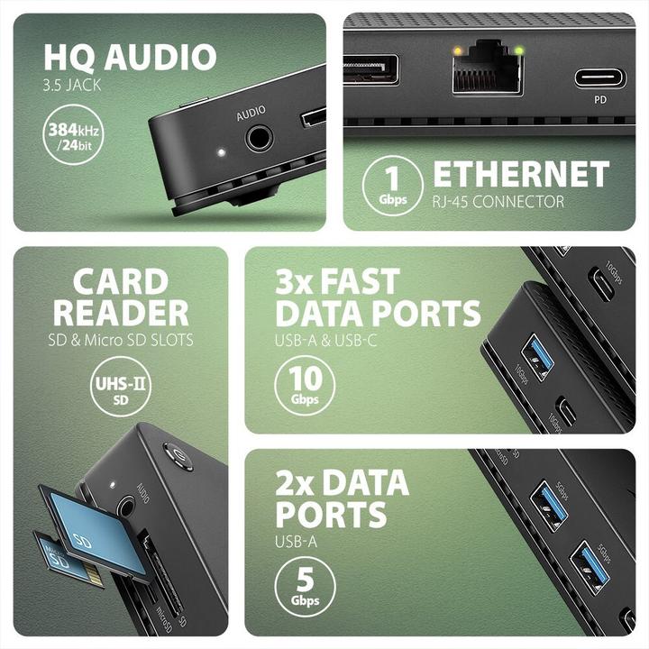Actual product image Axagon HMC-U4 (USB-C, 1 Ports)