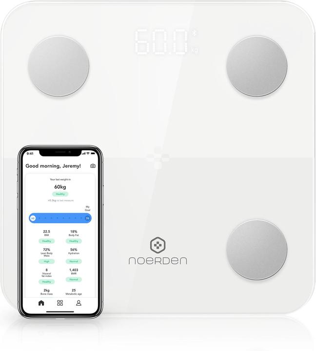 Bianco